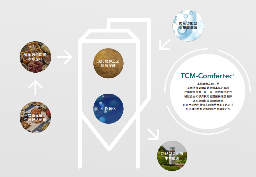 QQ瀏覽器截圖20240326091901